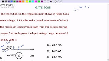 GATE 2005 ECE Zener diode as Voltage Regulator