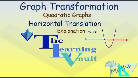 The Learning Vault  - Graph Transformation   (Horizontal Translation) Explained 1