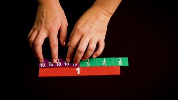 Adding Fractions with Unlike Denominators:  1/2 + 3/5