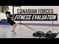 Canadian Forces | FORCE Evaluation Tutorial