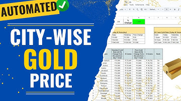 How to Get Gold Rates in Google Sheet Across Cities? ✅Automated