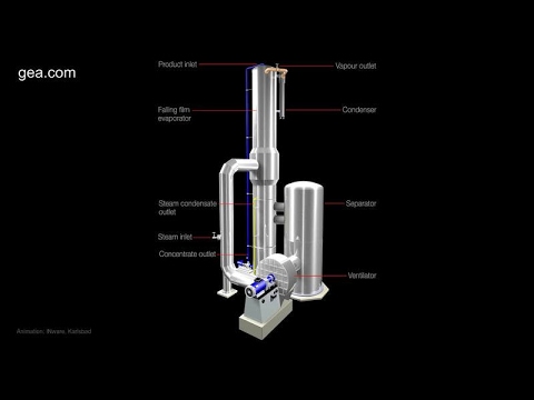 Videó: Vákuum - elpárologtató üzem: működési elv