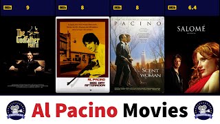 Al Pacino filmography