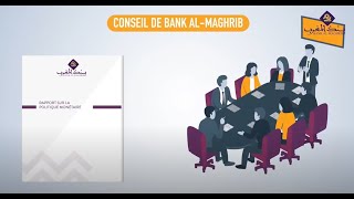 Vidéo explicative sur le Rapport sur la politique monétaire de Bank Al-Maghrib - RPM