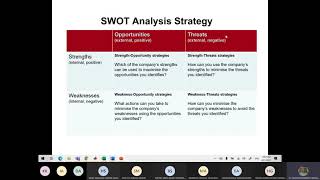 CHENG460: ISO 9001:2015   Context of the Organization   PESTLE, SWOT, PORTER cut