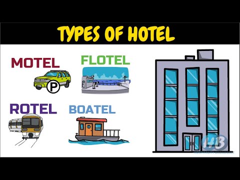 TYPES OF HOTEL: Motel, Flotel, Rotel, Boatel