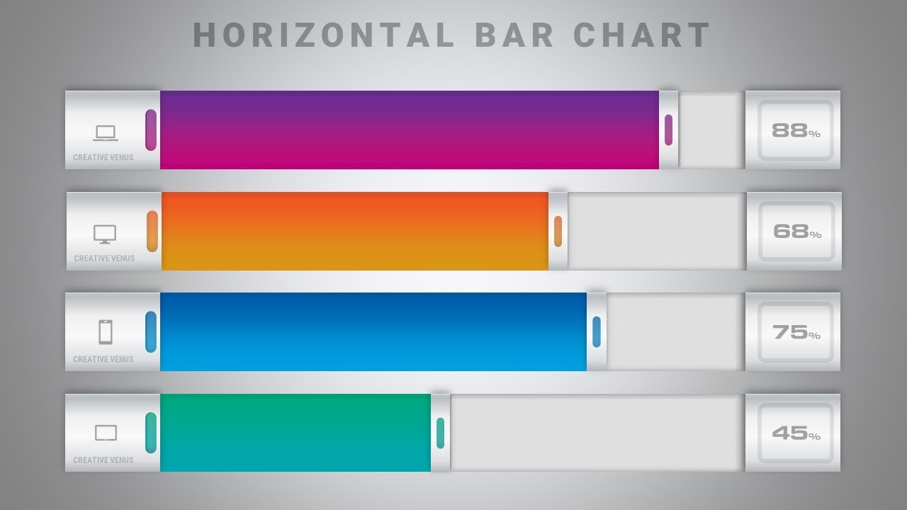 Attractive Excel Charts