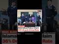Islamabad Police Claim 36% Drop in Crime Rate