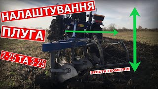 видео: Настройка плуга бомет до мінітрактора. Налаштування плуга Бомет. Налаштування плуга на мінітракторі. картинка: Настройка плуга бомет до мінітрактора. Налаштування плуга Бомет. Налаштування плуга на мінітракторі.