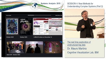 Session 4. Mauro Martino: The real time exploration of unstructured big data