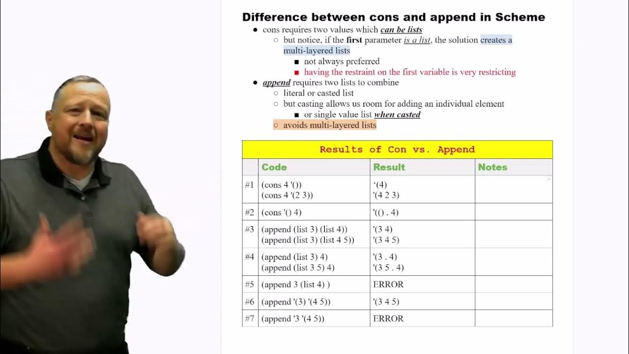 Difference between Cons and Append - YouTube