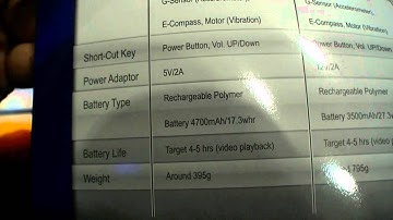 First Hands On of the MSI Windpad Enjoy 7 Tablet