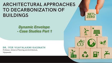 Dynamic Envelope - Case Studies Part 1