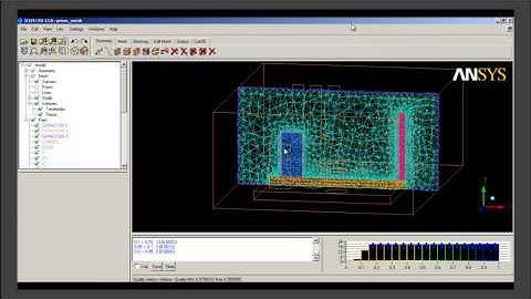 LearnCAx Tutorial - ANSYS ICEMCFD - Un Mesh - Unstructured meshing of electronic cabinet Part 3