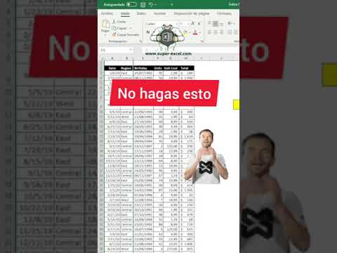 No hagas esto