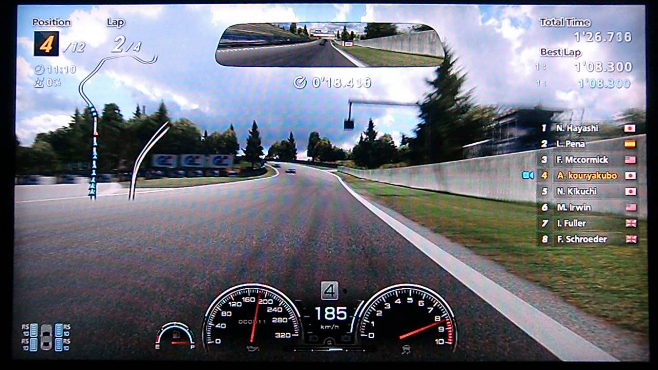 グランツーリスモ6 Gt6 のキャリアモード レッドブル X チャレンジ レッドブル X2014 ジュニア チャンピオンシップについて攻略