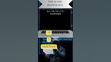 JavaScript Coding Challenge #codingchallenge #javascript #learnjavascript #javascripttutorial #js
