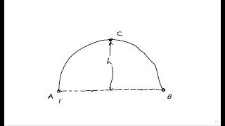 ILD for 2 hinged arch-Part- 1