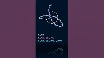 Math Art - Triple Spirograph #6