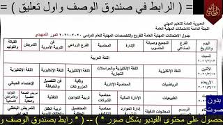 جدول الامتحانات المهنية 2021 الدور التمهيدي صناعي حاسبات ادارة محاسبة زراعي تربية اسرية تمريض وقبالة