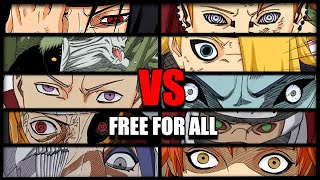 Who would Win an Akatsuki Free For All? Feat @sixfromtokyo
