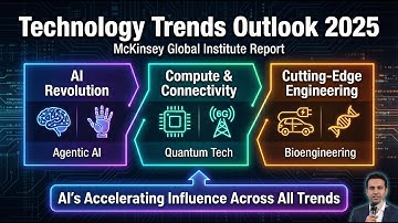 Top Tech Trends 2025: Agentic AI, Quantum & Bioengineering (McKinsey Report Analysis)