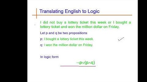 Informal VS Formal Language in Logic