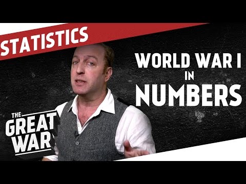 World War 1 in Numbers I THE GREAT WAR Special