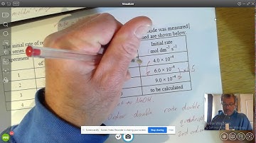 Calculating order of reaction from experimental data