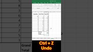 Master Undo &amp; Redo – Excel Shortcut Secrets! #excelshorts #excel #controlmode #excelformula