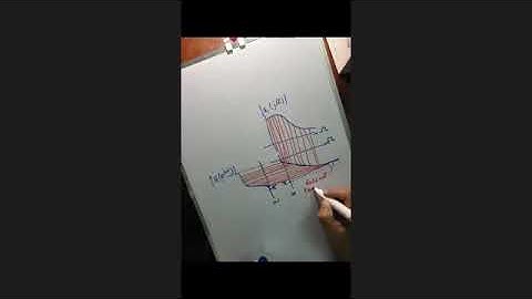 DSP Lecture 5 Filter Design Tech Part 4 of 5