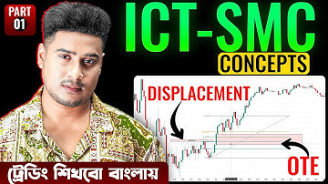 OPTIMAL OR DISPLACEMENT TRADING STRATEGY || Smart Money Concepts || TRADING CHART PAID CLS (Part 01)