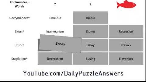 Red Herring Daily Puzzle Answers August 20 2014