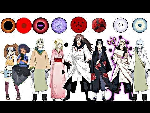 Narutotop 50 Strongest Dojutsu Eye Users Rinnegan