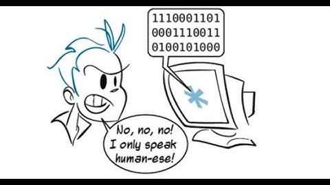 C Programming Language | C Translator | C Compiler