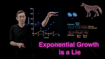 Exponential Growth is a Lie