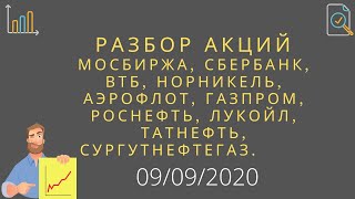 Обзор акции Газпром, Сбербанк, ВТБ,  Мосбиржа, Лукойл, Роснефть, Норникель,  Татнефть, Аэрофлот.