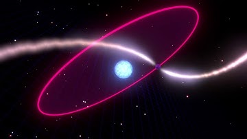 Frame-Dragging Animation: Neutron Star Orbiting a Rapidly-Spinning White Dwarf