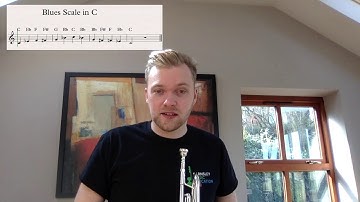 Basic Improvisation Tutorial Using the C Blues Scale