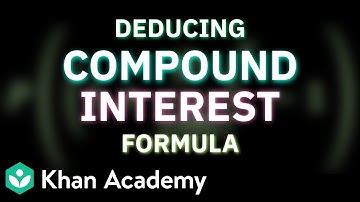 Deducing Compound Interest formula | Comparing Quantities | TG Grade 8 | Math | Khan Academy