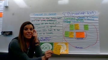 persuasive text: part 2