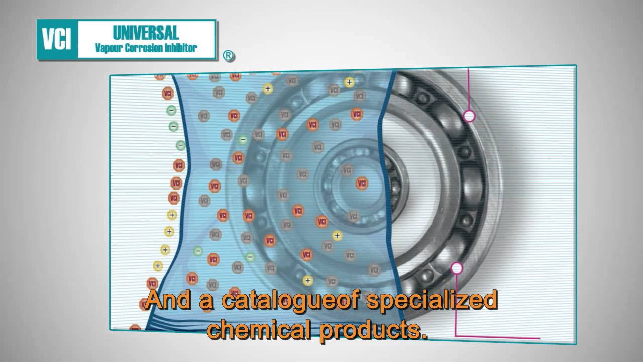 Industrial Desiccants, Silica Gel & Activated Alumina Camen Química