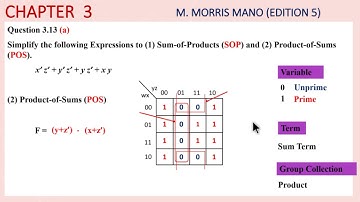 Exercise 3.13 - Solution