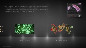 AmpNN - Deep learning method for peptide design