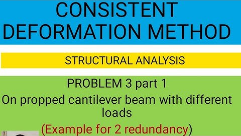 consistent deformation method - problem 1 part 1