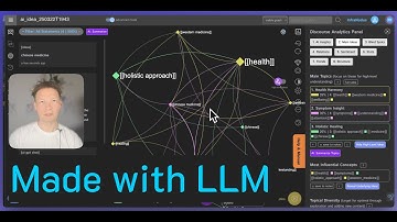 Create Your Own Knowledge Graph in Minutes with LLM
