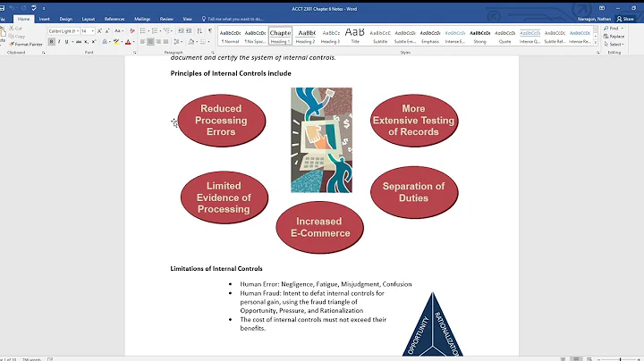 ACCT 2301 Chapter 6: Cash, Fraud, & Internal Controls