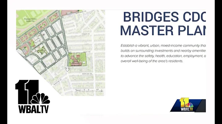 New plans underway to redevelop Park Heights area near Pimlico