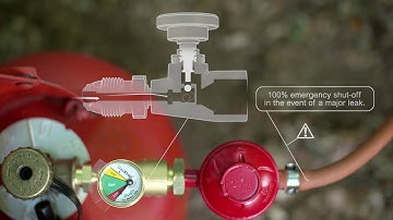 GasStop introduction ENG