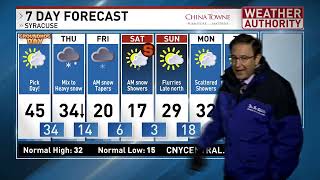 Meteorologist Mike Brookins Wednesday AM Forecast 2-2-2022